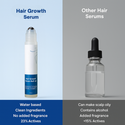 Novira Hair Growth Serum Roll